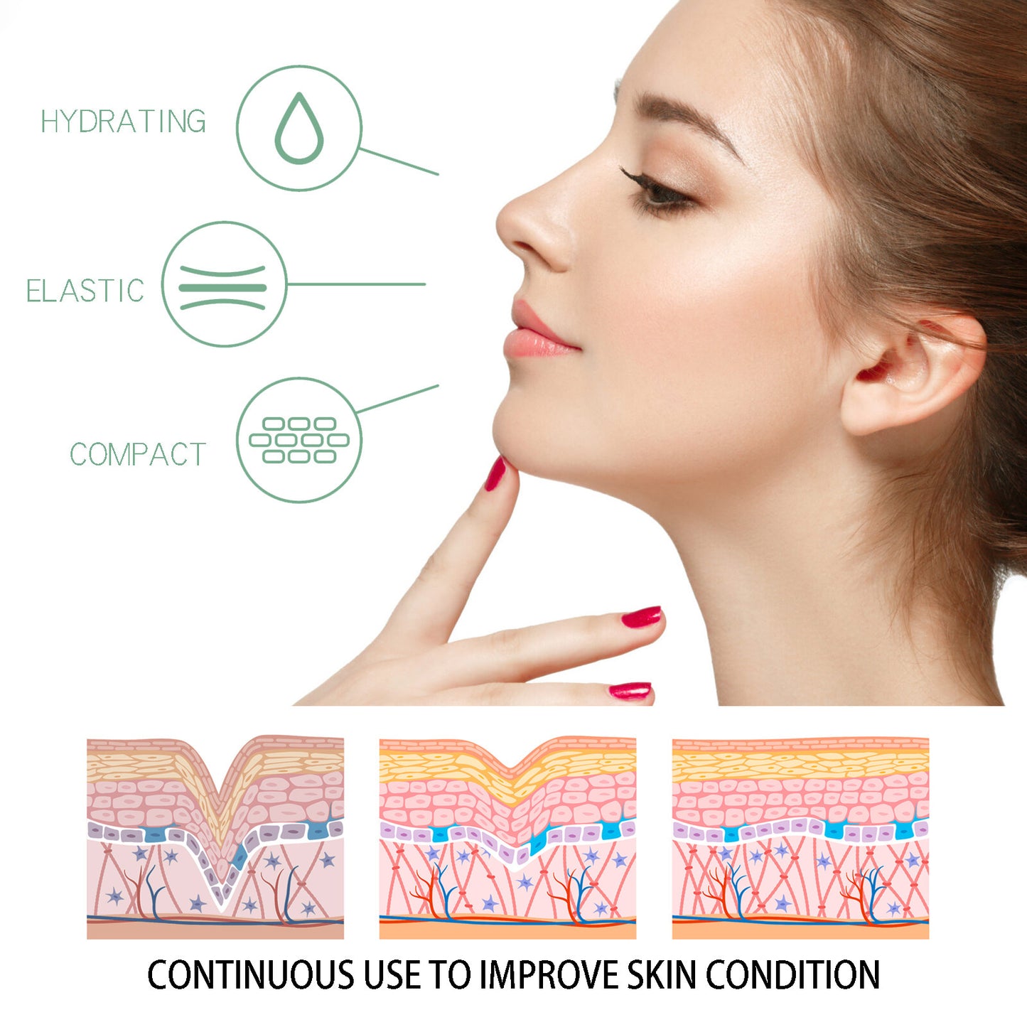OUHOE anti-aging essence သည် အရေးအကြောင်းများနှင့် နဖူးအရေးအကြောင်းများကို ပျောက်ကင်းစေပြီး အသားအရေကို စိုပြေစေပြီး တင်းရင်းစေခြင်း၊