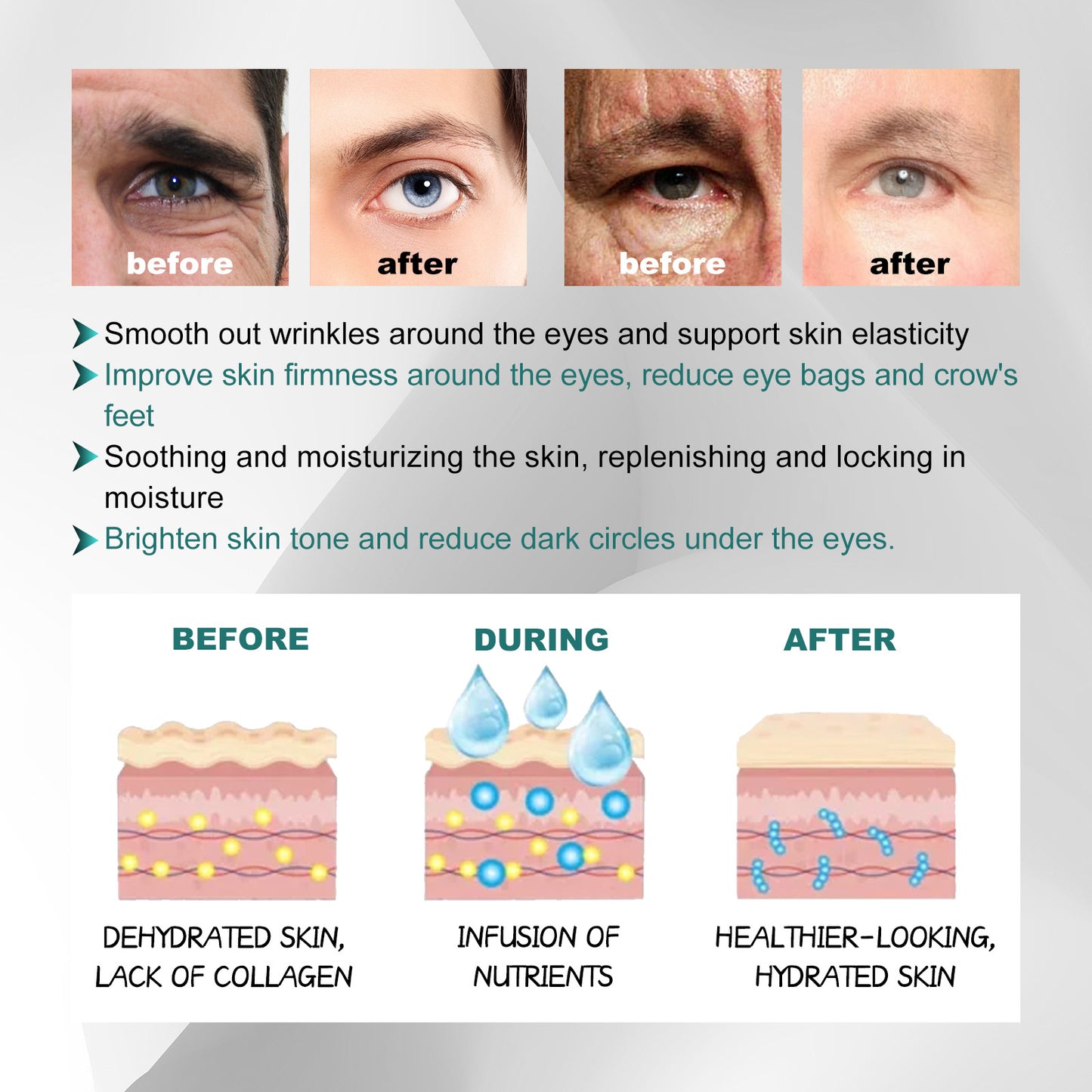 EAST MOON Men's Hydrating Vitality Eye Roller Ball reduces dark circles and fine lines around the eyes, tightens and moisturizes them