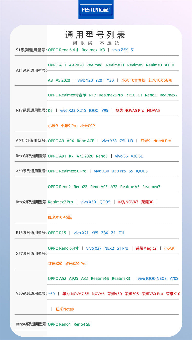 适用R17 A9 R15X K5 RenoZ RealmeX2手机三强全屏钢化玻璃膜