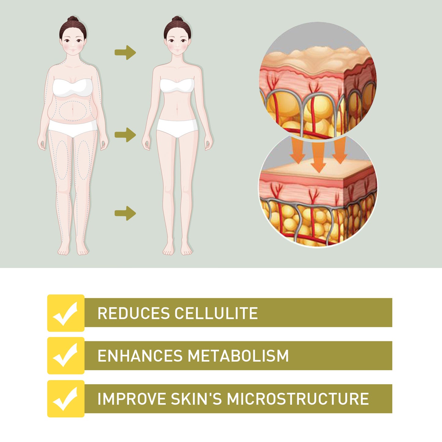 North Moon Body Sculpting Capsules Firming Legs and Belly Skin Slimming Abdominal Slimming Body Capsules 