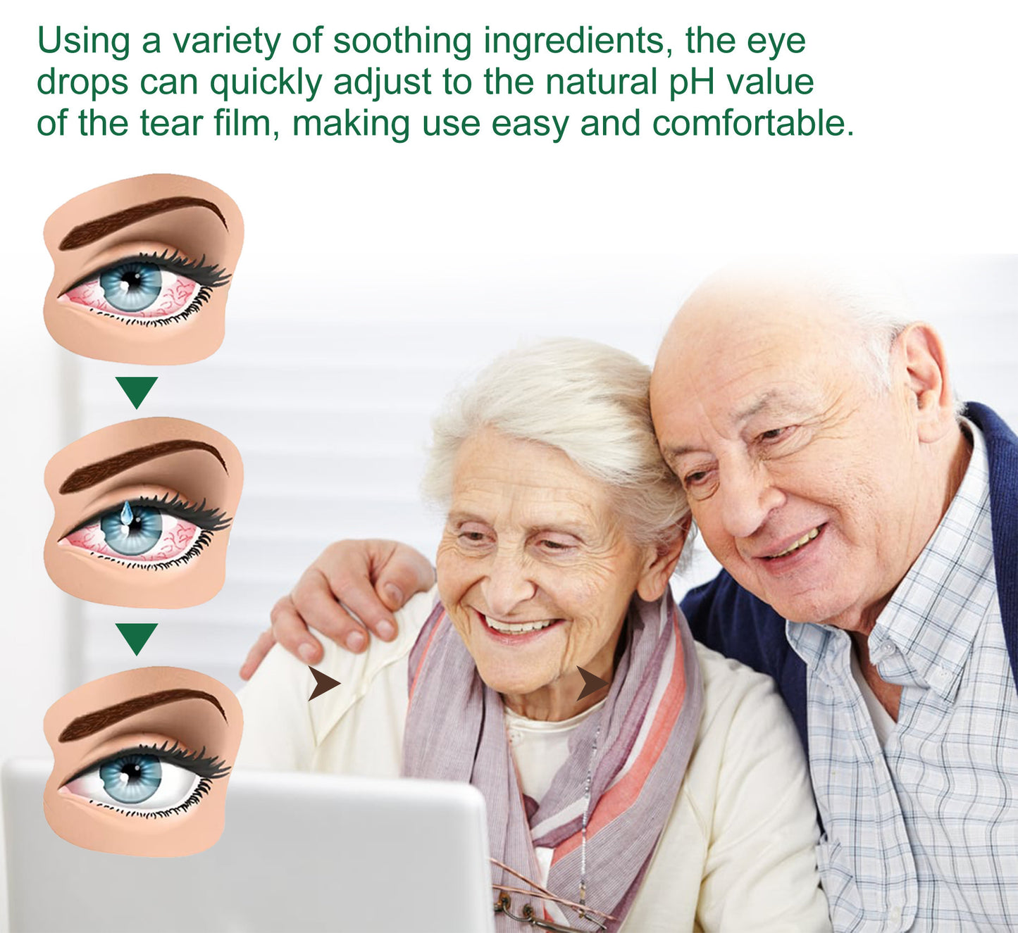 Ximonth Eye Drops Relieve Eye Fatigue, Dry Itchy Eyes, Soreness, Blurred Vision Care Solution 